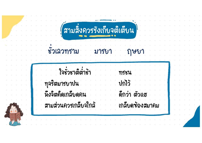 สามสิ่งควรรังเกียจติเตียน บทประพันธ์